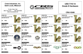 USS 7/16-14 GRADE 8 HARDWARE