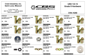 USS 1/2-13 GD8 HARDWARE