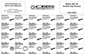 METRIC M3-.50 SOCKET CAP SCREWS BLK