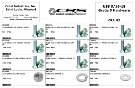 USS 5/16-18 GRADE 5 HARDWARE