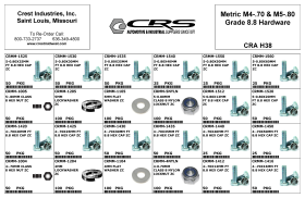 GRADE 8 CAPE SCREW ASSORTMENT
