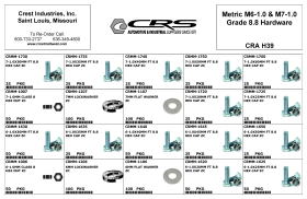 M6-1.0 & M7-1.0 GRADE 8.8 HARDWARE