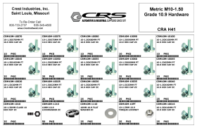 METRIC M10-1.50 GRADE 10.9 HARDWARE