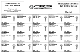 INDUSTRIAL TEK SCREW ASSORTMENT