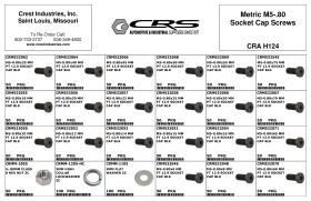 PHILLIPS PAN HEAD SCREW ASSORTMENT