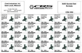 INDUSTRIAL SAE SOCKET SET SCREW