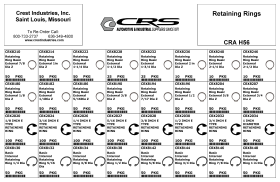INDUSTRIAL RETAINING RING