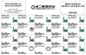 INDUSTRIAL 10MM-1.5 & 1.25