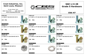 SAE 1/4-28 GRADE 5 HARDWARE