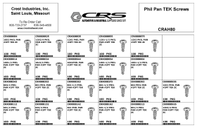 PHIL PAN TEK SCREWS ZC