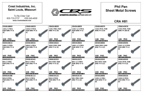 PHIL PAN SMS SCREWS ZC