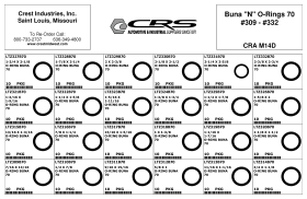 O-RINGS ASSORTMENT