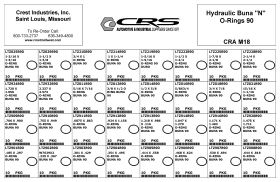 HYDRAULIC ORING ASSORTMENT