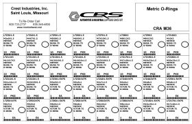 METRIC O-RINGS