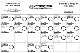 O-RINGS #309--#332 DUROMETER 90