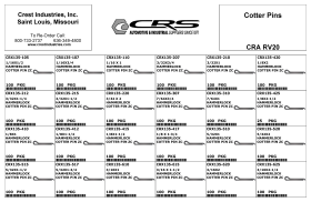 COTTER PINS
