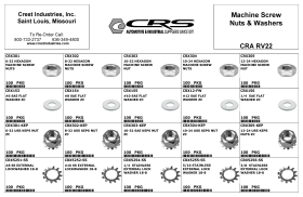 MACHINE SCREWS NUTS & WASHERS