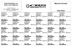 PHIL PAN MACHINE SCREWS ZC