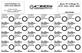 O-RINGS DURO70 BUNA N #110-#121#210-#221