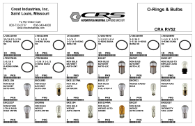O-RINGS & LIGHT BULBS