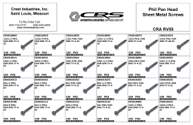 PHIL PAN SMS SCREWS ZC