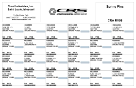 SLOTTED SPRING PINS
