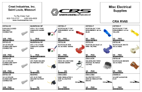 MISC ELECTRICAL SUPPLIES