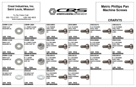 METRIC PHIL PAN MACHINE SCREWS ZC