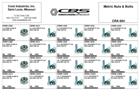 METRIC NUT & BOLT ASSORTMENT