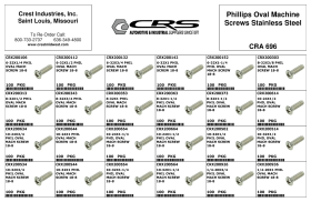 STAINLESS STEEL PHILLIPS OVAL
