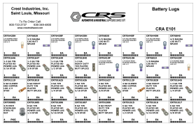 BATTERY LUG ASSORTMENT
