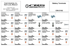 BATTERY TERMINAL ASSORTMENT