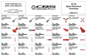 22-18 GA NYLON TERMINALS