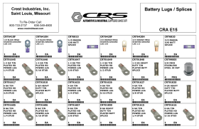 INDUSTRIAL BATTERY LUG ASSORT.