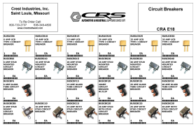 CIRCUIT BREAKER ASSORTMENT