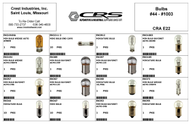 MINIATURE BULB ASSORTMENT