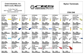 INDUSTRIAL NYLON ELECTRICAL