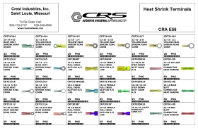 ELECTRICAL HEAT SHRINK TERMINALS