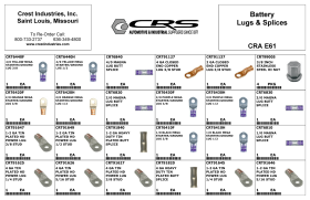 POWER LUG ASSORTMENT