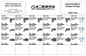 INDUSTRIAL METRIC GREASE FITTINGS