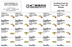 BRASS AIR BRAKE FTG ASSORTMENT