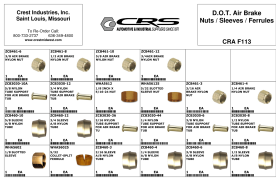 BRASS FLARE FITTING ASSORTMENT