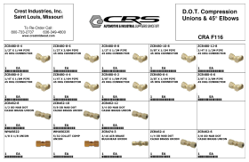AIR BRAKE HOSE END ASSORTMENT