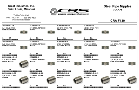 STEEL PIPE NIPPLES SHORT