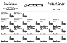 STEEL JIC X O-RING BOSS 90 DEG ELBOWS