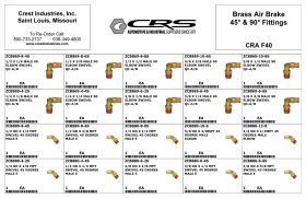 DOT BRASS AIR BRAKE 45* & 90* FITTINGS