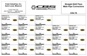 BRASS FLARE FITTING ASSORTMENT