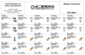 EMPTY BATTERY TERMINAL ASSORTMENT