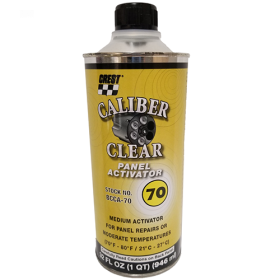 CALIBER PANEL ACTIVATOR 70